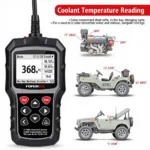 Understanding Scan Tool Reading of Coolant Temp