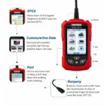 Craftsman Can OBD2 Diagnostic Tool Reviews: A Comprehensive Guide