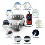 Mastering Automotive Diagnostics with the Darius Foxwell Scanner