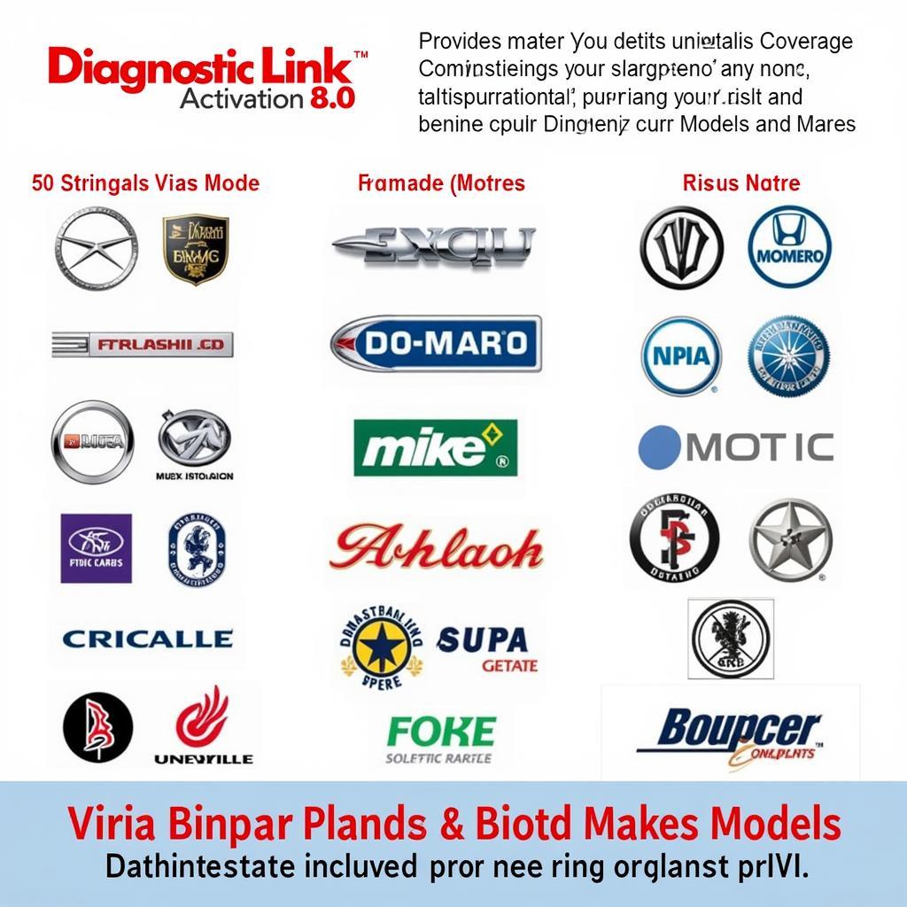 Diagnostic Link 8 Compatible Vehicles