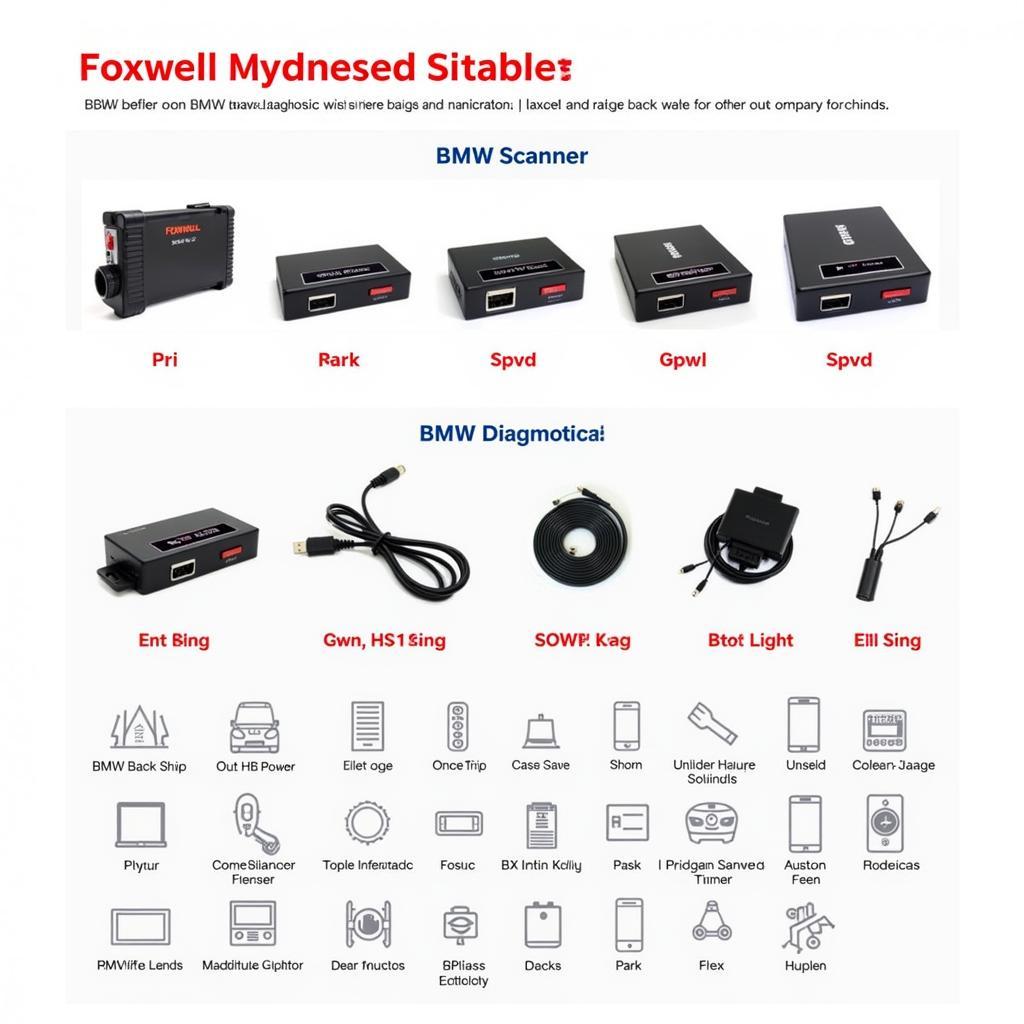 Different Foxwell Scanners for BMW