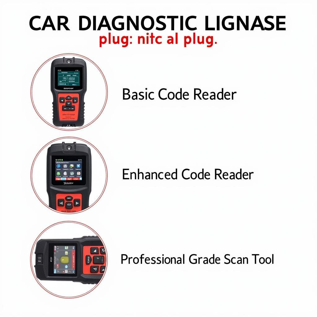 Read more about the article Car Diagnostic Plug In Tool: Your Gateway to Understanding Your Vehicle