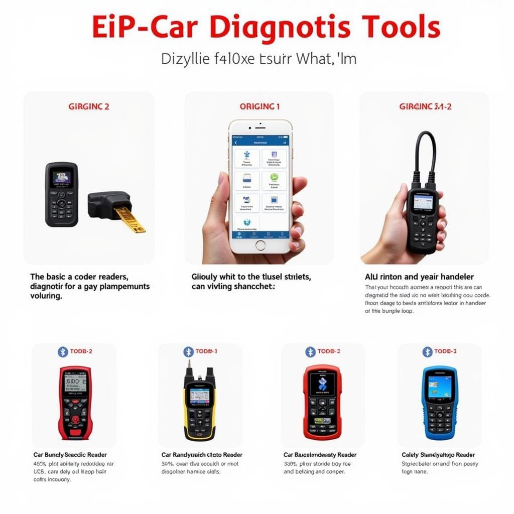 Various affordable car diagnostic tools