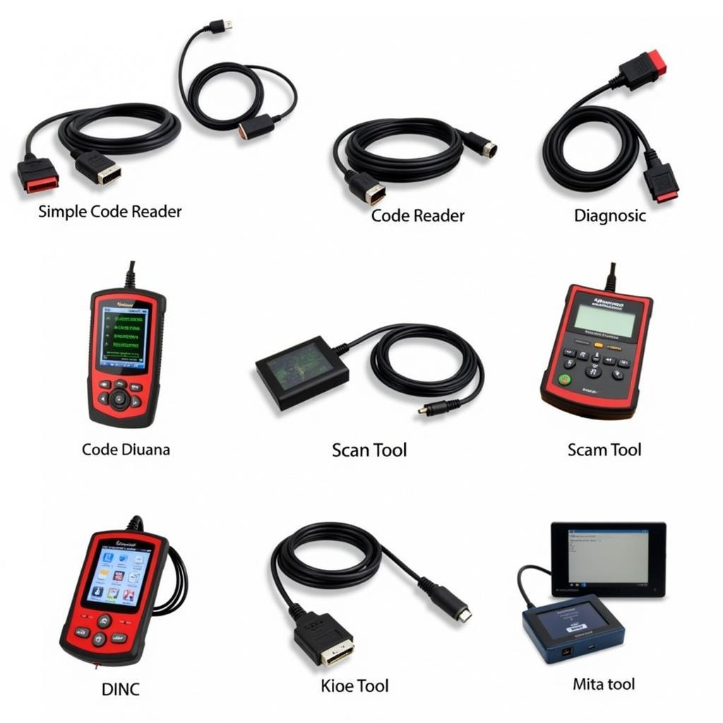 Read more about the article Mastering Honda ATV Diagnostic Tools: A Comprehensive Guide