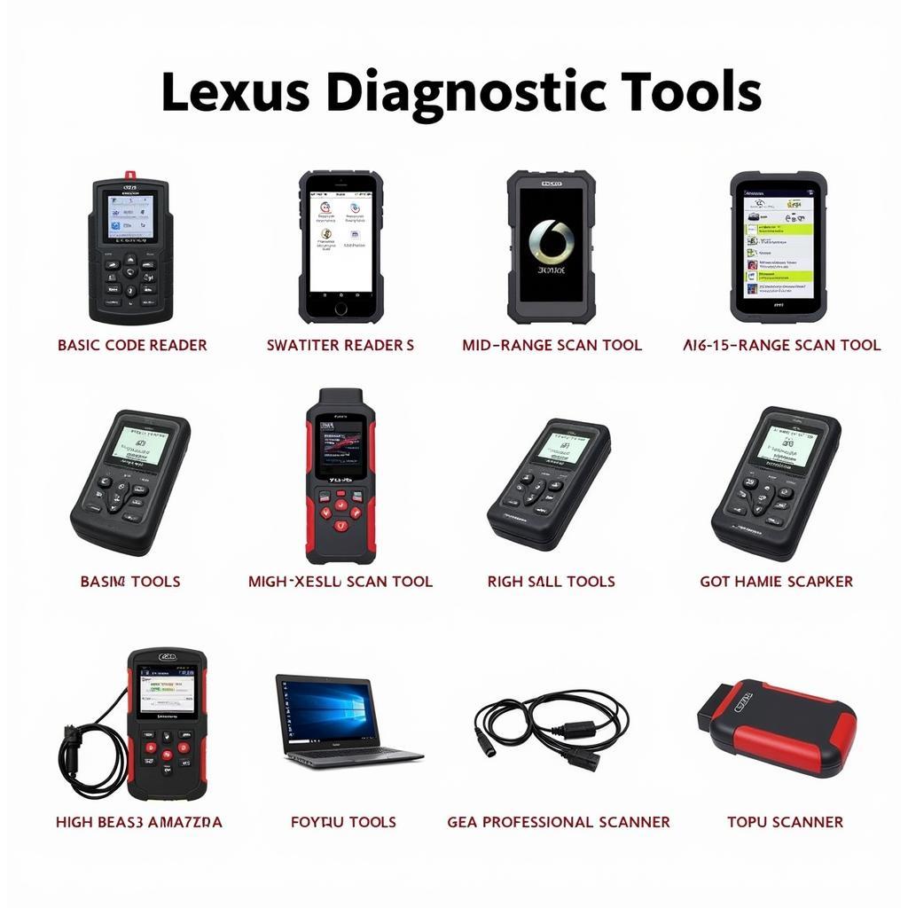 Various Lexus Diagnostic Tools Ranging from Code Readers to Professional Scanners