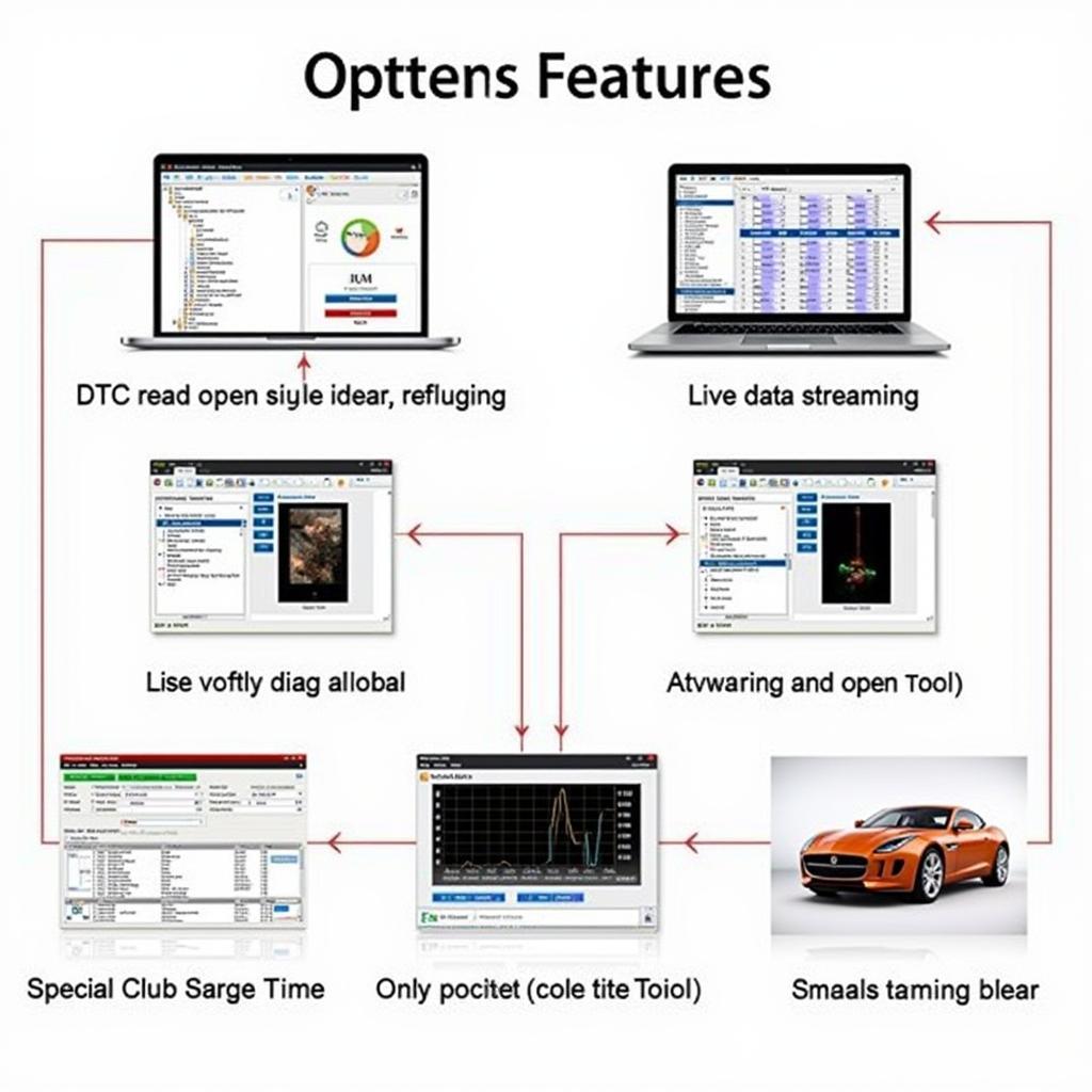 You are currently viewing The Ultimate Guide to Diagnostic Tools for Duramax