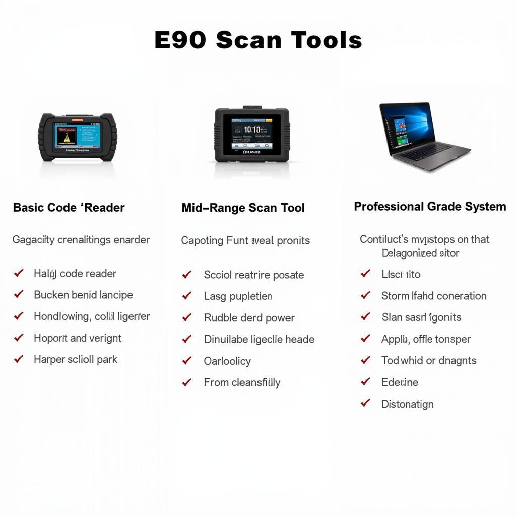 Read more about the article E90 Scan Tool: The Ultimate Guide to Diagnosing and Fixing Your BMW