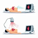 Which Diagnostic Tool Uses Sound Waves to Visualize the Heart?