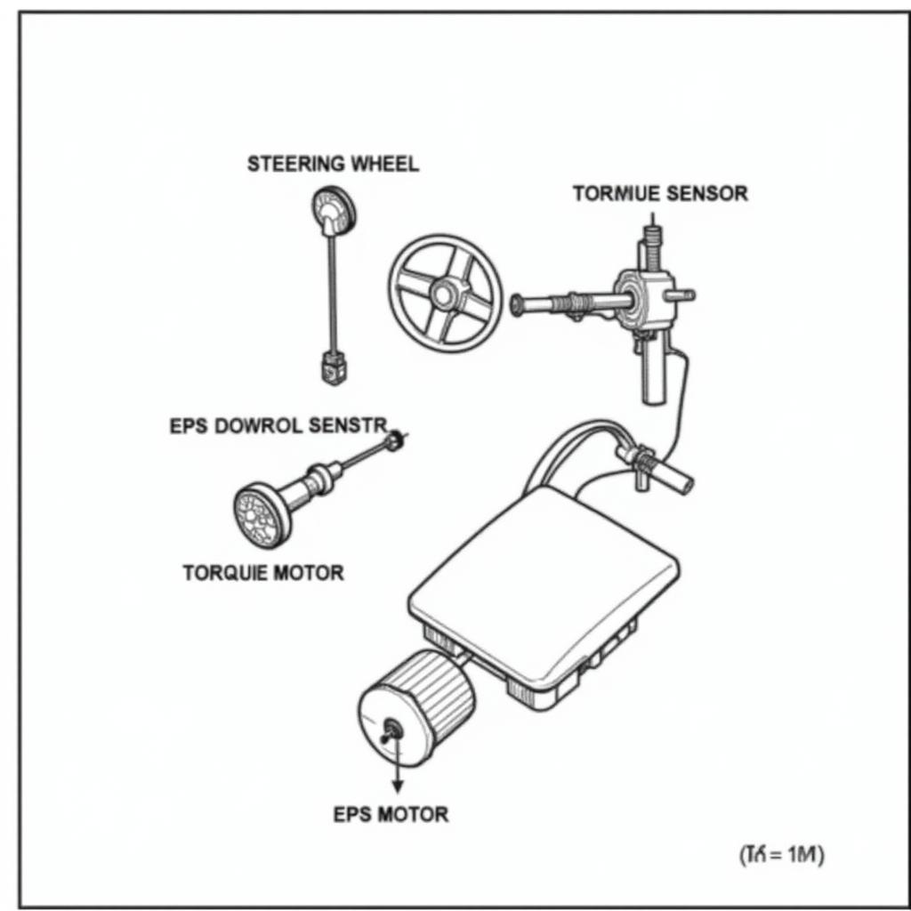 Read more about the article Decoding Professional Scan Tool EPS Codes: A Comprehensive Guide