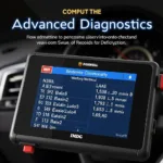 Foxwell NT301 vs. AD410: Which OBD Scanner is Right for You?