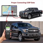 Foxwell NT301 F-150 COIP: Troubleshooting and Solutions