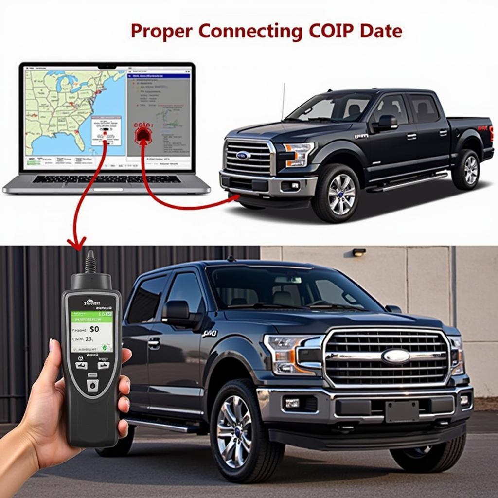 You are currently viewing Foxwell NT301 F-150 COIP: Troubleshooting and Solutions