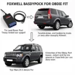 Foxwell NT520 Pro Land Rover Review: A Comprehensive Guide