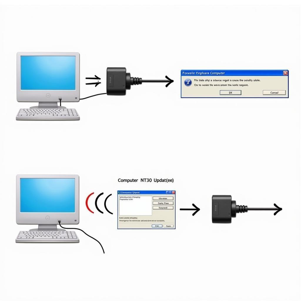 Updating the Foxwell NT530’s software using a computer.