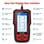 Foxwell NT530 vs Schwaben: Which Scan Tool is Right for You?