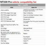 Unlock Your Car’s Secrets: A Comprehensive Guide to the Foxwell NT530 Pro List PDF