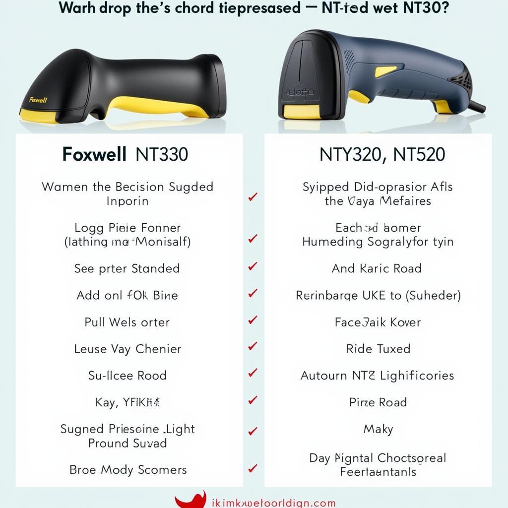 Foxwell NT530 vs NT520 Price Comparison