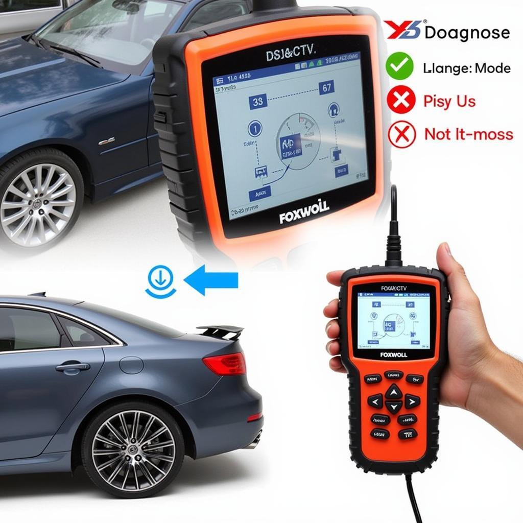 Foxwell NT710 Scanner Diagnosing an ABS Issue on a Car