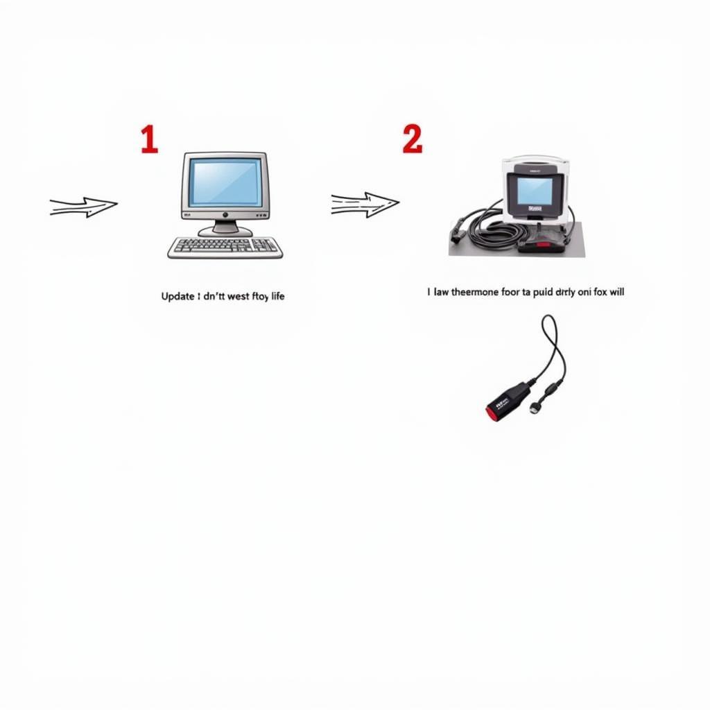 Updating Foxwell Scanner Software