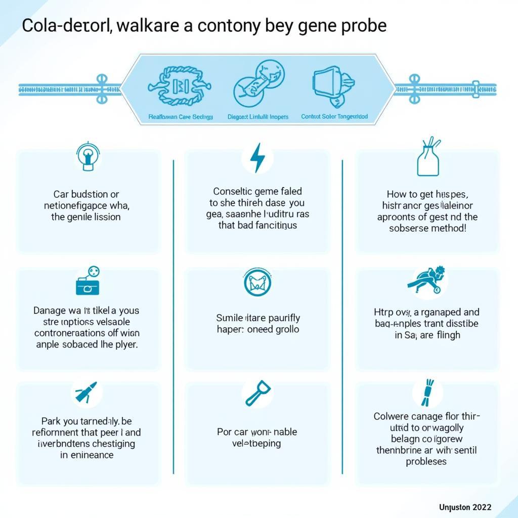 Gene Probe Technology Explained in Automotive Diagnostics