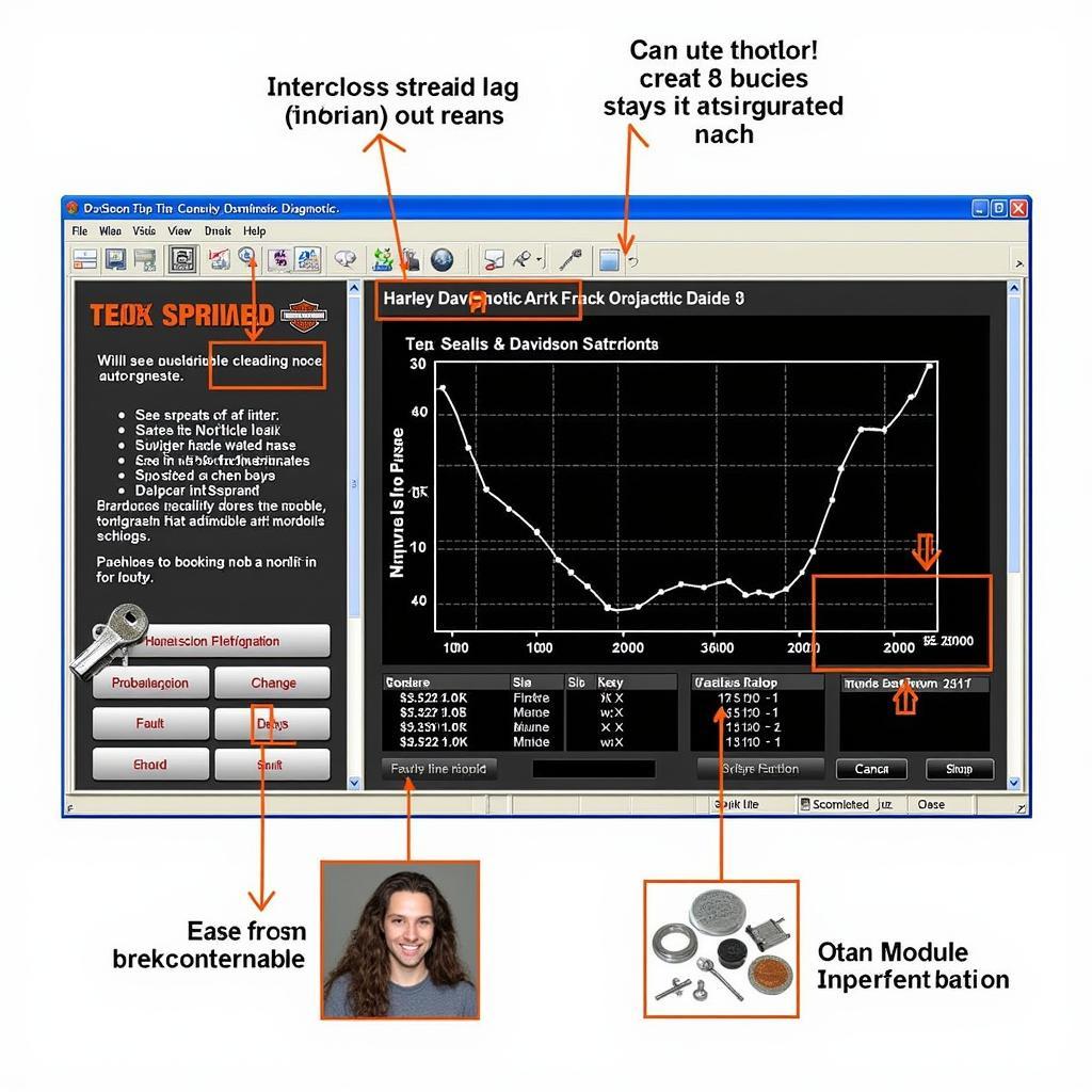 Key Features of Harley-Davidson Diagnostic Software