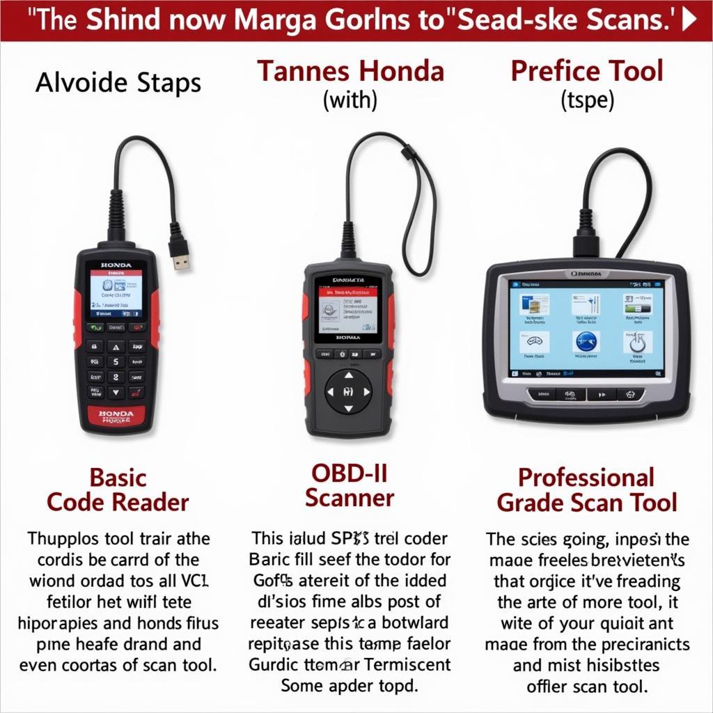 Read more about the article Decoding Honda Scan Tools: The Ultimate Guide for Owners and Technicians