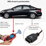 Scan Tool for Sonata Transmission: A Comprehensive Guide