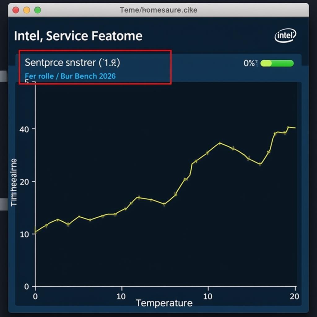 Read more about the article Intel Processor Diagnostic Tool: Enable Temperature Monitor