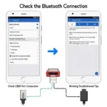 JDiag FasLink M2 BlueDriver Professional OBDII Scan Tool: A Comprehensive Guide