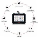 Unleash the Power: Professional OBD2 Scanner KONNWEI KW850 Premium Grade Diagnostic Tool