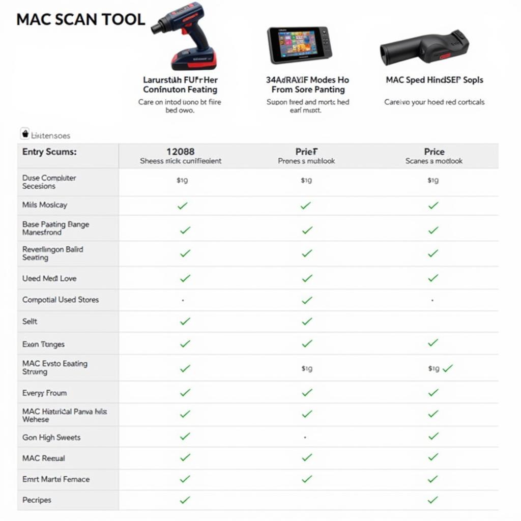 Read more about the article MAC Scan Tool Reviews: Finding the Right Diagnostic Tool for Your Needs