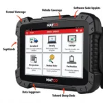 Matco Scan Tool for Sale: A Comprehensive Guide