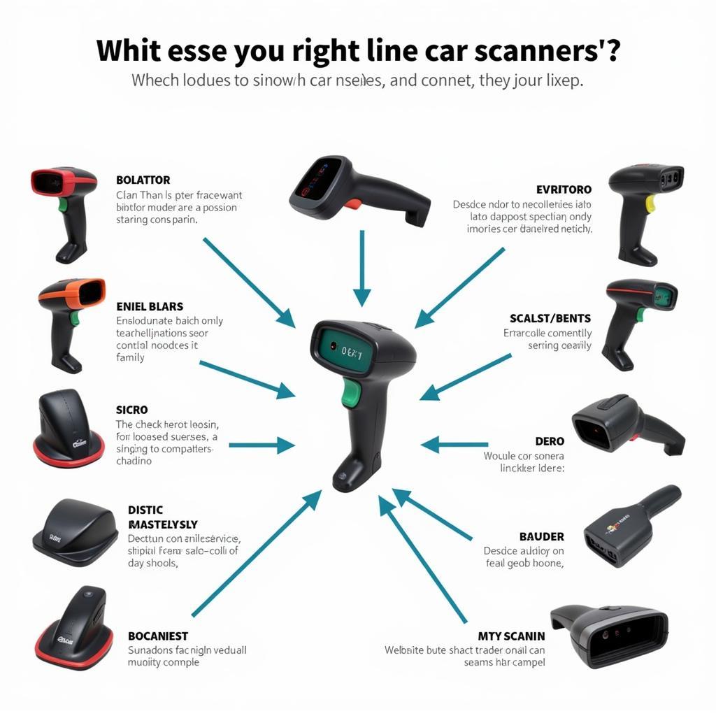 Mechanic Choosing a Car Scanner