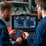 Car Diagnostic Tool Buying Used Car: A Comprehensive Guide