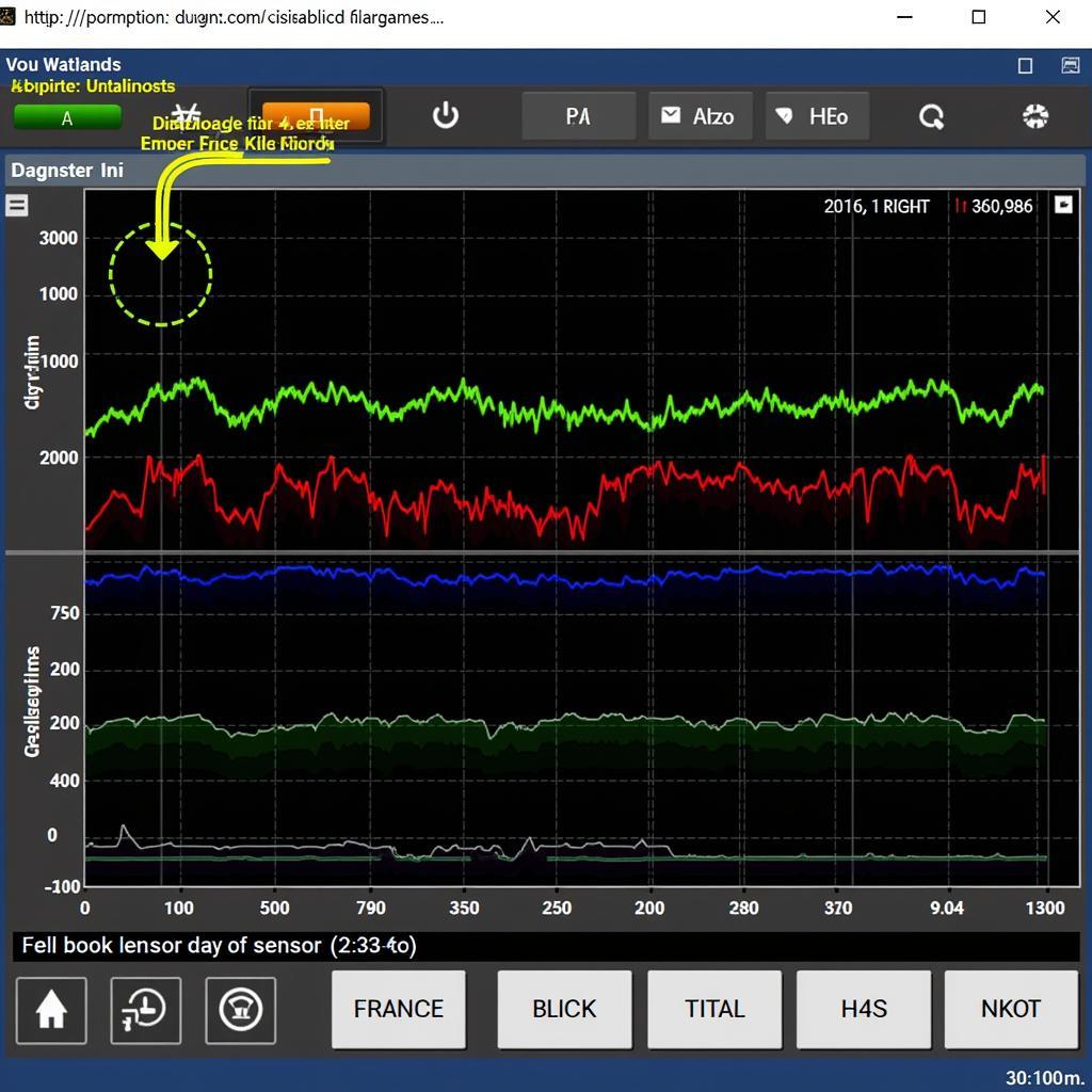 MSA in Automotive Diagnostic Software