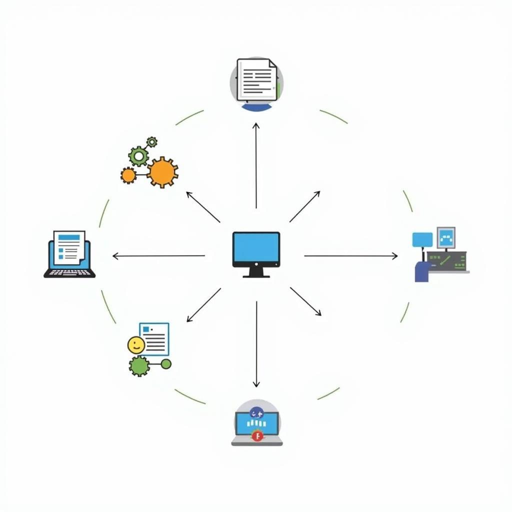 Microsoft Support Diagnostic Tool Workflow