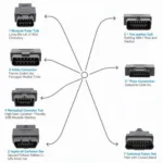 OBD1 No Communication With Scan Tool: Troubleshooting Your Connection