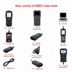 OBD Scan Tool for 1987 Year Model: A Comprehensive Guide