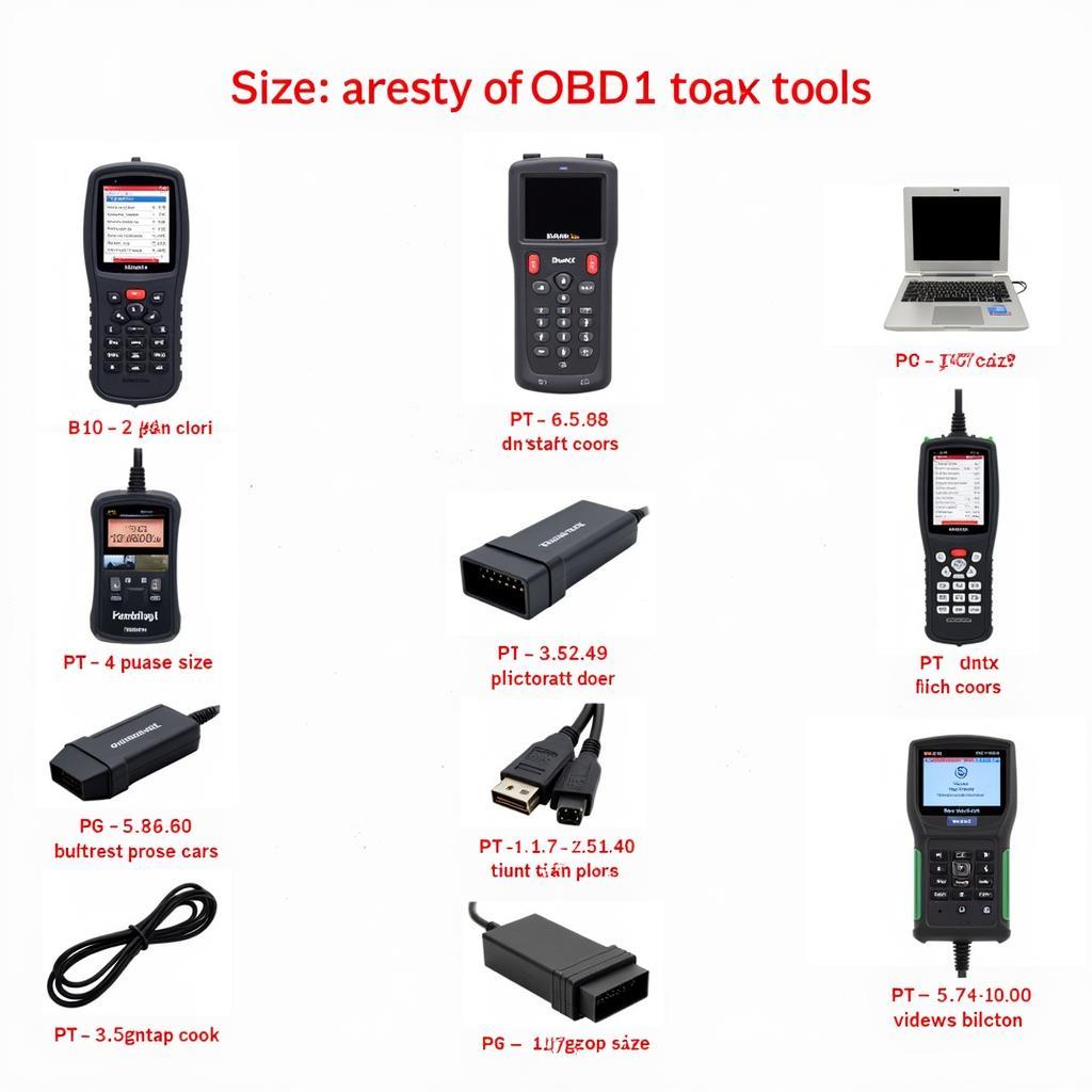 You are currently viewing OBD Scan Tool for 1987 Year Model: A Comprehensive Guide