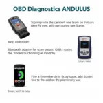 How to Use a CAN OBD2 Diagnostic Tool