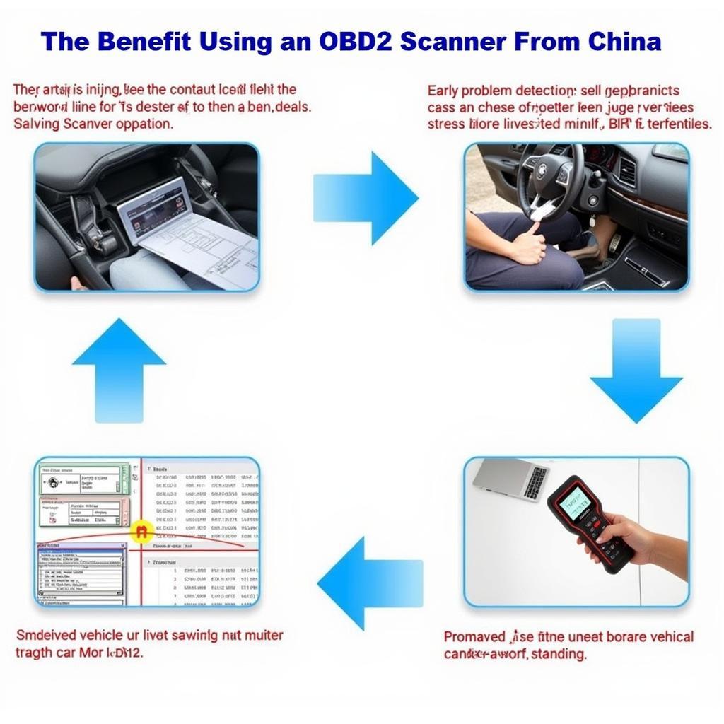 Benefits of Using an OBD2 Diagnostic Tool from China