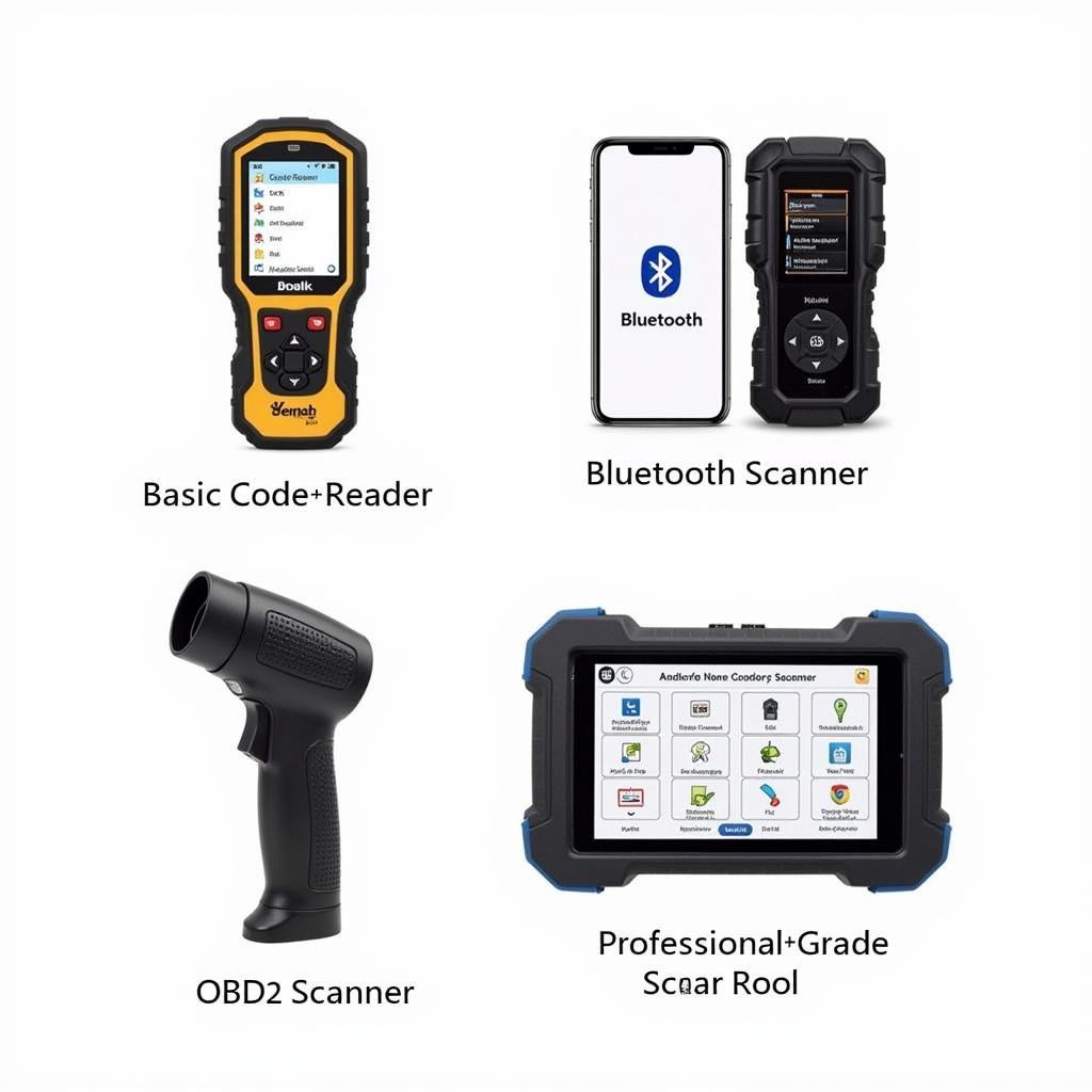 Read more about the article OBD2 Car Code Scanner: Your Ultimate Guide to Automotive Diagnostics