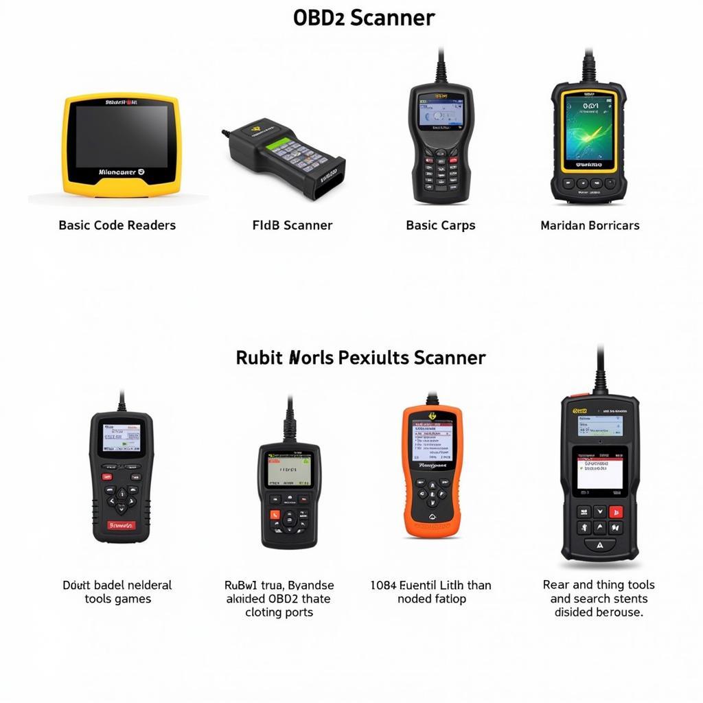 Read more about the article Mastering Cara Membaca Scanner Mobil: A Comprehensive Guide