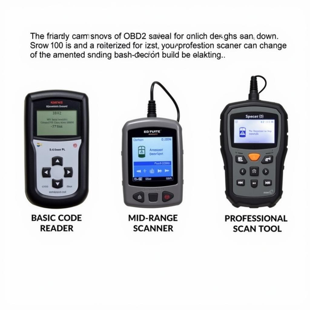 Read more about the article EOBD OBD2 OBDII Car Scanner: A Comprehensive Guide (Español Available)