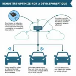 Radio Shack Scanner Antenna for Car: Boosting Your Reception