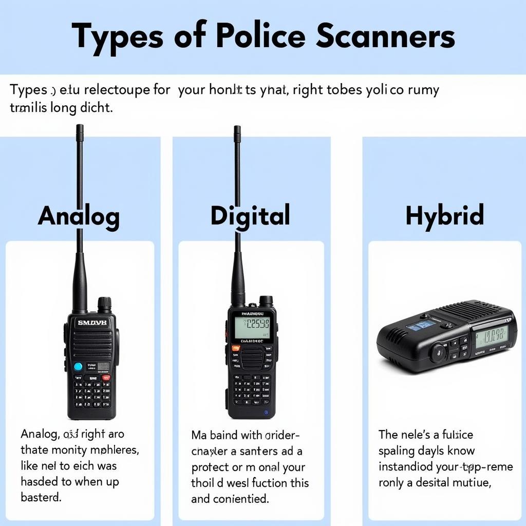 Read more about the article Police Scanner for Car: Your Guide to Choosing and Using One