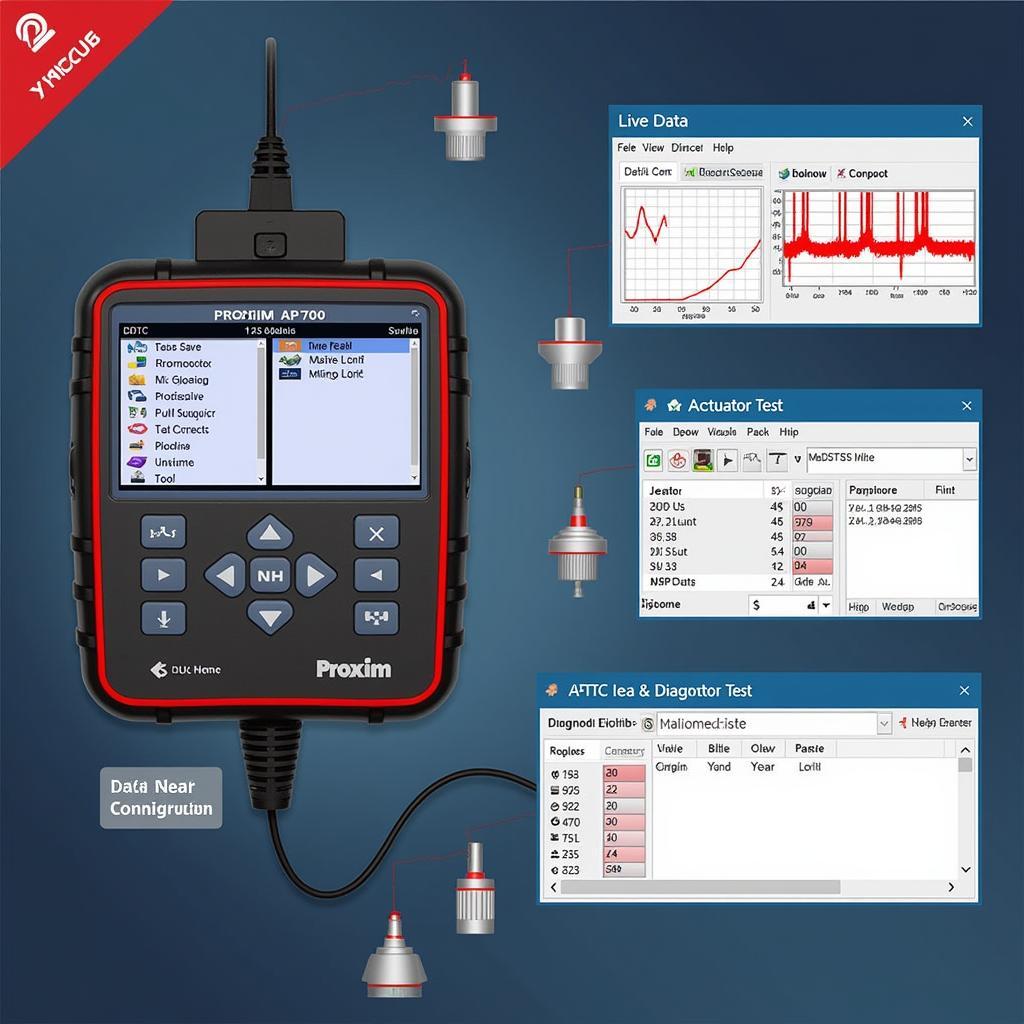 You are currently viewing Proxim AP 700 Scan Tool Download: Your Comprehensive Guide