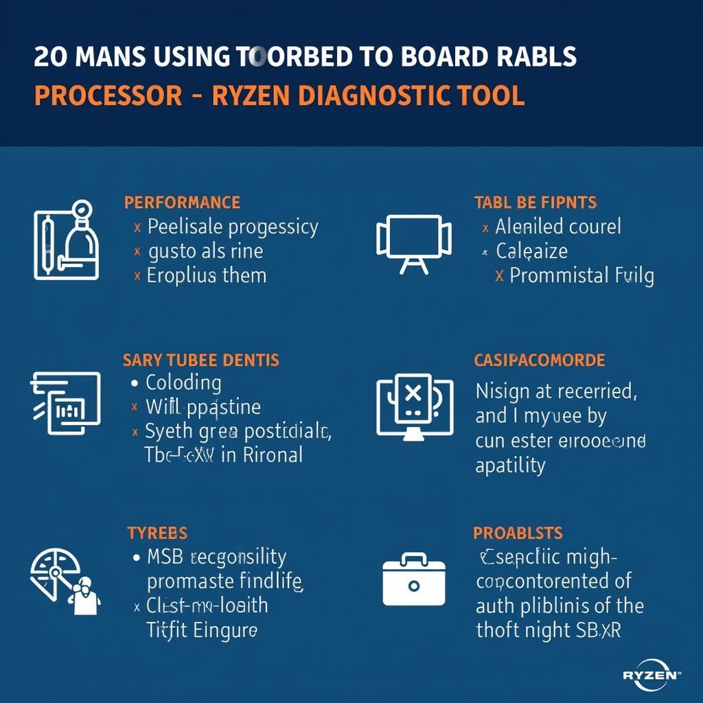 Ryzen Processor Diagnostic Tool Benefits