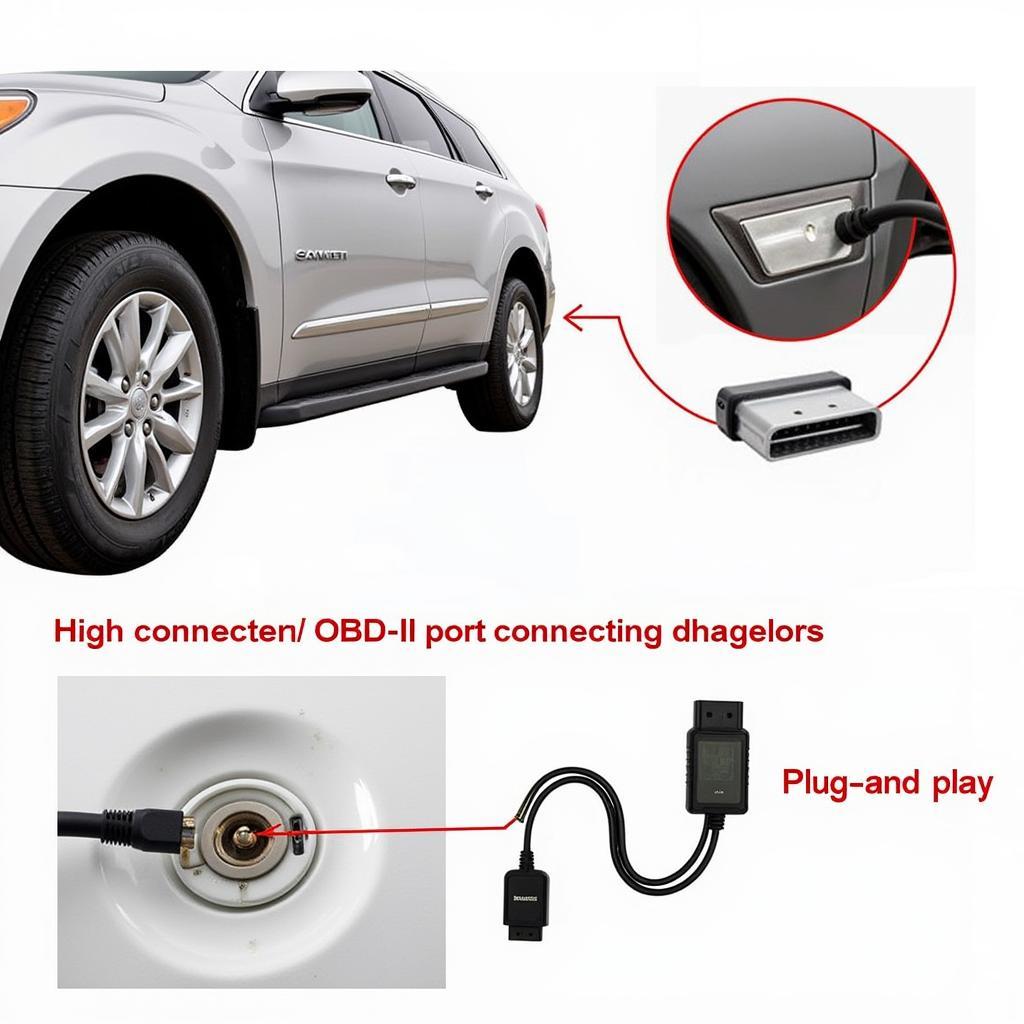 You are currently viewing Mastering Automotive Diagnostics with the Samtec Diagnostic Tool