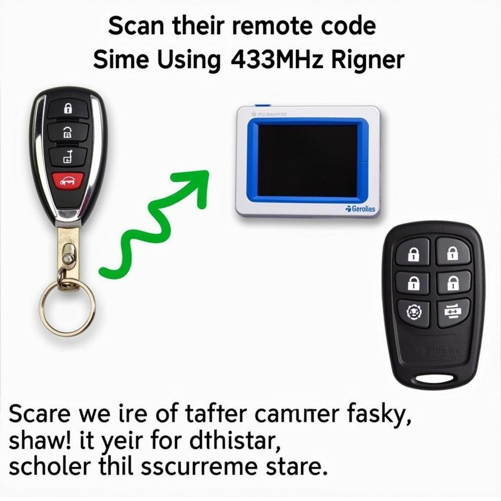 Scanning Car Remote Code with 433MHz Scanner